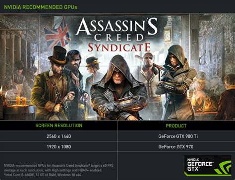 assassin's creed syndicate pc requirements